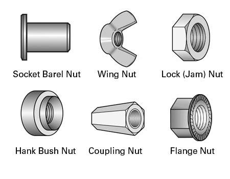 Types of coupling nuts